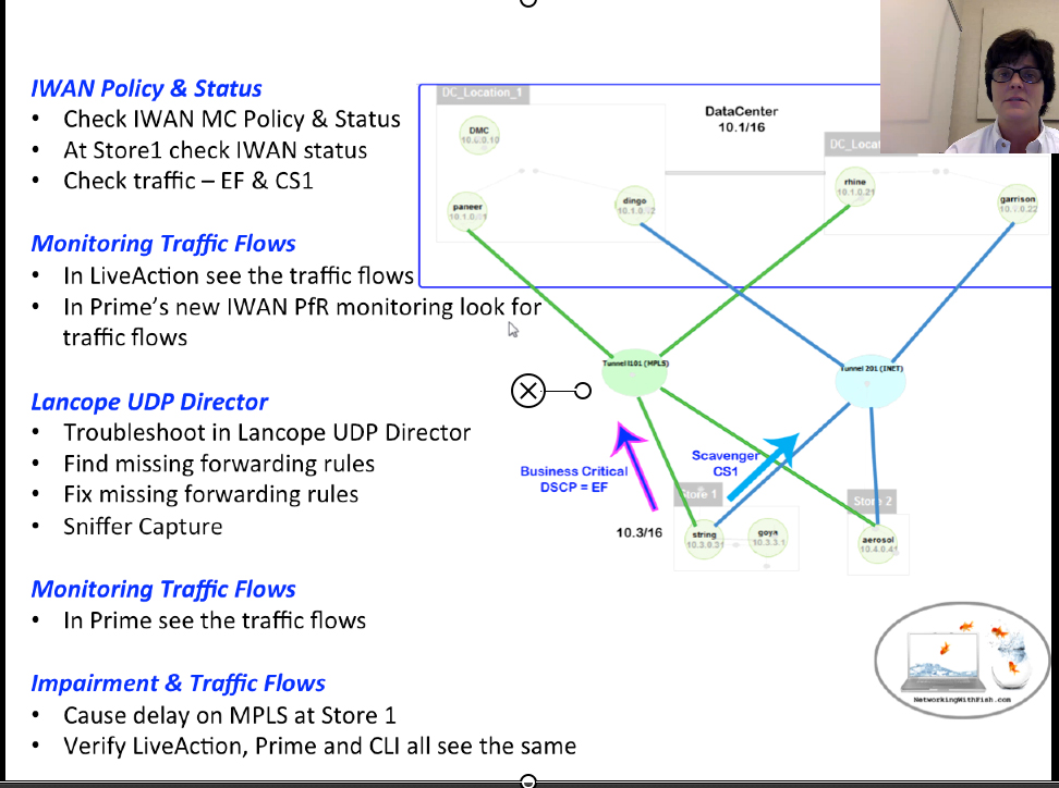 geeky_fun_overview